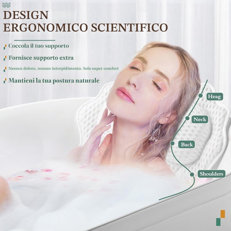 RUVINCE - Cuscino per vasca da bagno per donne e