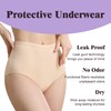 IRISMORII Leak Proof Incontinence Underwear for Women Washable Absorbent Bladder