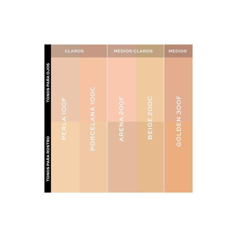 L'BEL - Corrector de maquillaje Solutions Pro-Hialuron 5g - Beige
