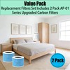 2 Pack Composite Filters Compatible with Momcozy AP01 Nursery Air