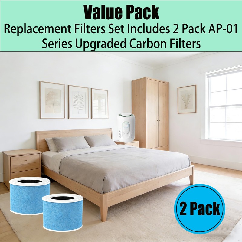 2 Pack Composite Filters Compatible with Momcozy AP01 Nursery Air