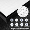 Ecofort HP700 Replacement Filter Compatible with Hunter HP700 Series Medium