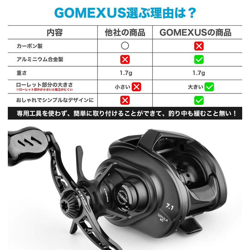 Gomexus WT1 Stees Mechanical Brake Knob for Daiwa Bait Reel