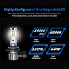 RCJ 9006/HB4 Bulbs, 60W 16000LM 6000K Cool White Fog Light