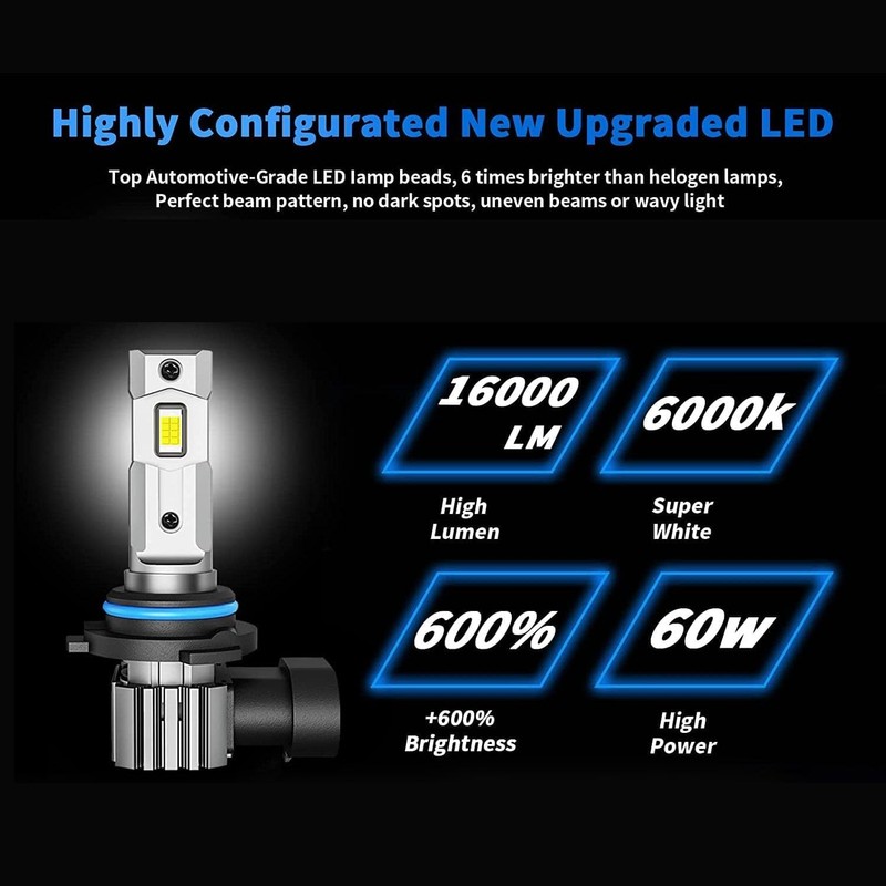 RCJ 9006/HB4 Bulbs, 60W 16000LM 6000K Cool White Fog Light