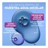 Agua Micelar Desmaquilla Nivea Luminous 630 Skin Glow 400ml