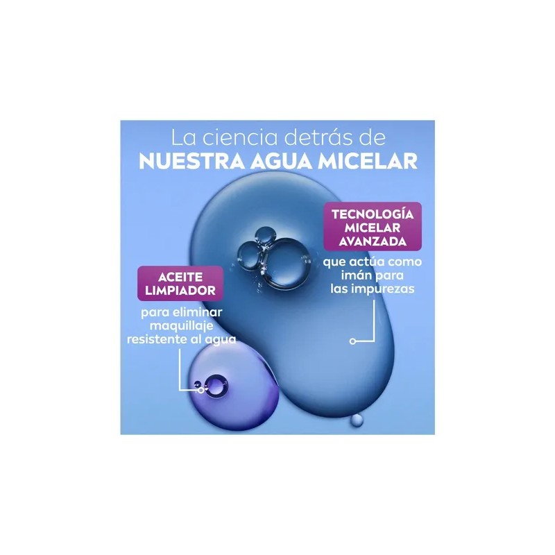 Agua Micelar Desmaquilla Nivea Luminous 630 Skin Glow 400ml