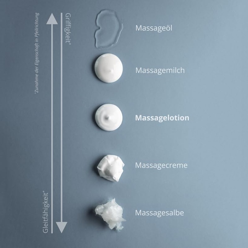 PINO PINO massage lotion SPORT Arnika 1L