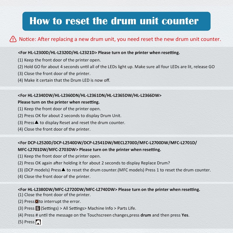 ASEKER DR-2300 DR2300 Drum Unit Compatible for Brother HL-L2300D HL-L2340DW