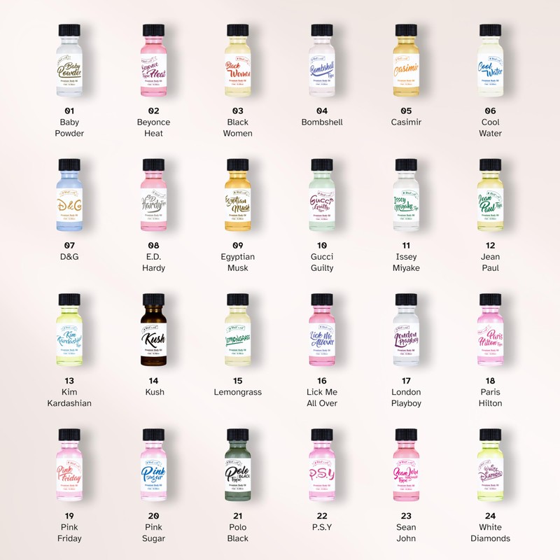 Well's Oil Perfume Oil - Inspired by P.S.Y | Sweet