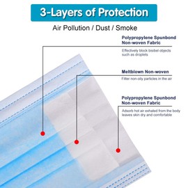 Pack of 50 COE Medical Protective Masks According to Type 2 R EN14683 Mouth Nose Protection