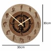 Geek Alerts Surveyor Profession Construction Work Wall Clock Engineer Home
