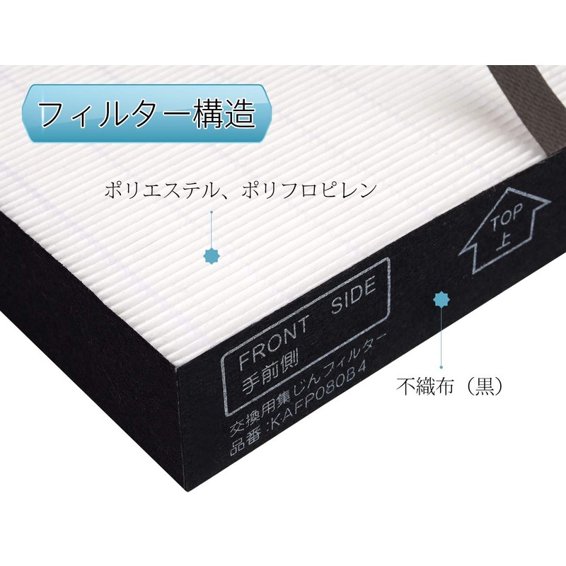 KTJBESTF KAFP080B4 Replacement Air Purifier Filter Dust Collection Filter MCK55W