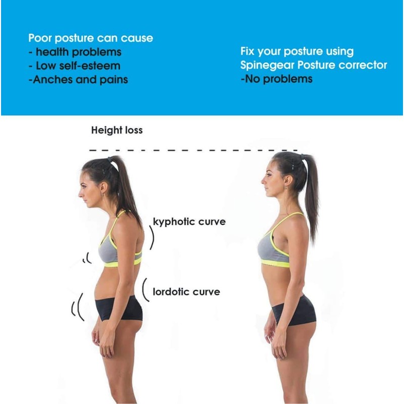 Nanet Posture Corrector Back Brace Adjustable Straightener for Back, Shoulder,