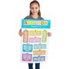 Fun Express Engaging Addition & Subtraction Poster Set - Educational