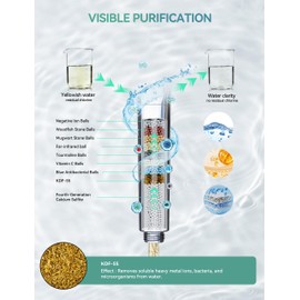 Magichome Filtered Shower Head with Handheld, High Pressure 10-Spd Detachable Chrome Showerhead with Stainless Hose, Water Softener Filter Beads for Hard Water - Remove Chlorine, Reduce Dry Itchy Skin