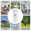 WiFi Infrared Motion Sensor Alarm, Phone and Text Notifications(Value-Added Service),
