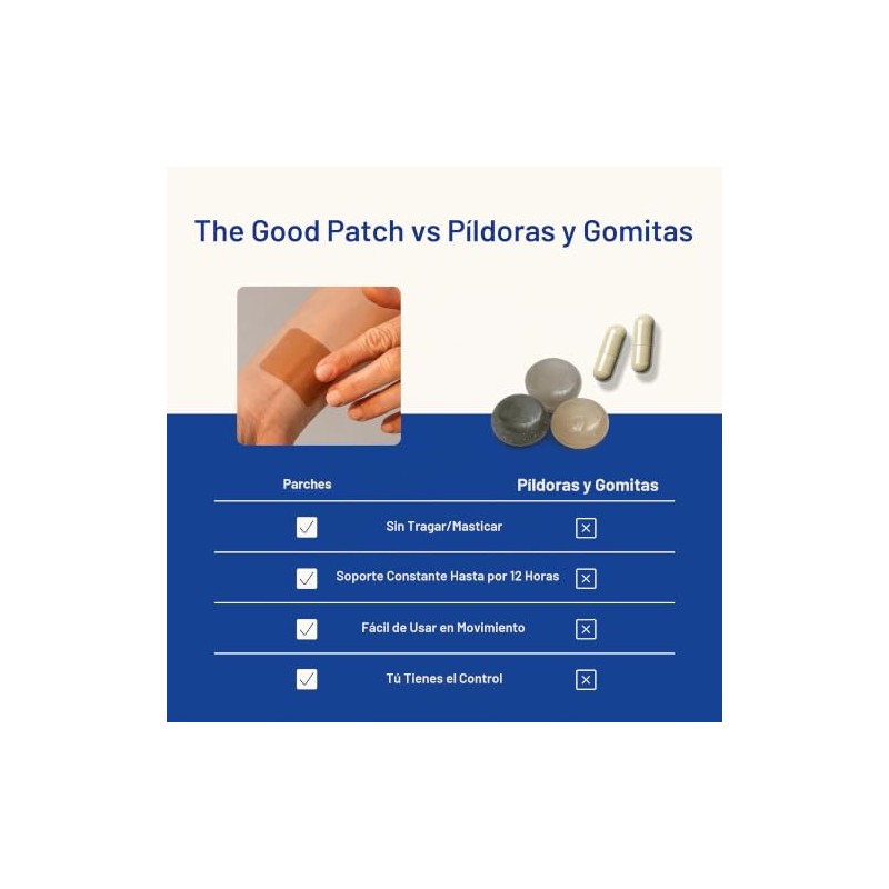 El parche Good Patch Dream promueve un sueño reparador con