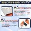手首・親指 サポーター 【理学療法士監修】親指付け根サポーター 簡単に装着でき 腱鞘炎予防 内蔵スプリング 手首 サポーター 薄手 固定感が良く