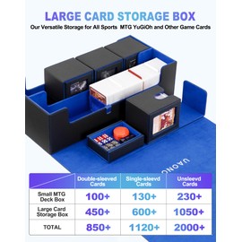 UAONO Card Storage Box for Trading Cards, 5 in 1 Card Deck Case with 4 Pcs Small Commander Deck Box, Large Card Box for MTG/TCG/PTCG Magic Sports Cards Game Playmat (Black, Blue)