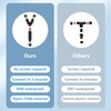 MELIFE 2PCS IP68 Waterproof Electrical Cable Connector, Outdoor 3 Way