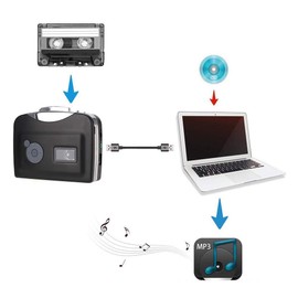 Cassette Player, Portable USB Tape Converter from Tapes to MP3 Converter Via USB, Audio Music Player Capture Cassette Recorder Compatible with Laptops and Personal Computers