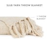 Linen Market Beddings Basketweave Throw Blanket: Luxurious Comfort and Style