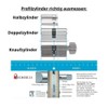 FELGNER Double Cylinder Euro Zero Lock Cylinder Profile Cylinder Door