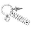 Occupational Therapist Gifts Appreciation Gift OT Keyring Thank You Gift