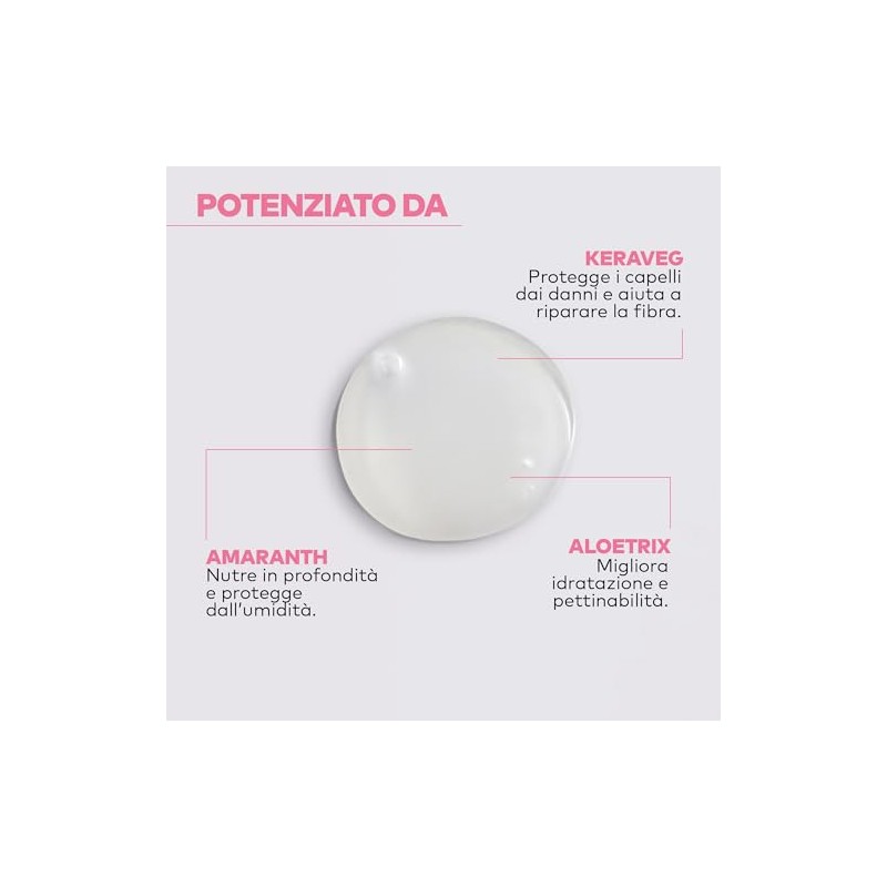 Alfaparf Milano Yellow Professional Smoothing Shampoo, Champú Alisador con Keraveg