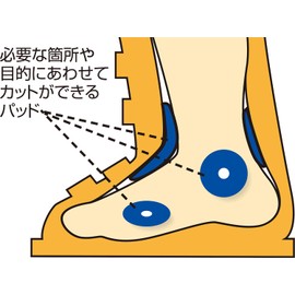 UNIX (ユニックス) Ski Boot Adjustment Supplies Doctor Pad 3mm Thickness SB20-305