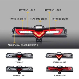 YUANZHENG Full LED Bumper Lights - Compatible with GT86 2012-2019, BRZ 2013-2018, FRS 2012-2016 - Reverse, Fog, Running Lights - Clear Lens - US Stock