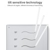 Stylus Pen for Remarkable 2/1 Pen, with Flip Eraser &