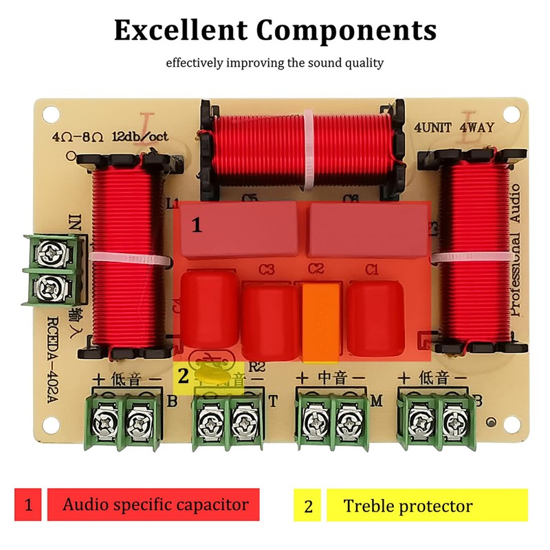 HiQltyla 250W 4-Way Speaker Crossover, RCEDA-402A Passive Crossover for Car
