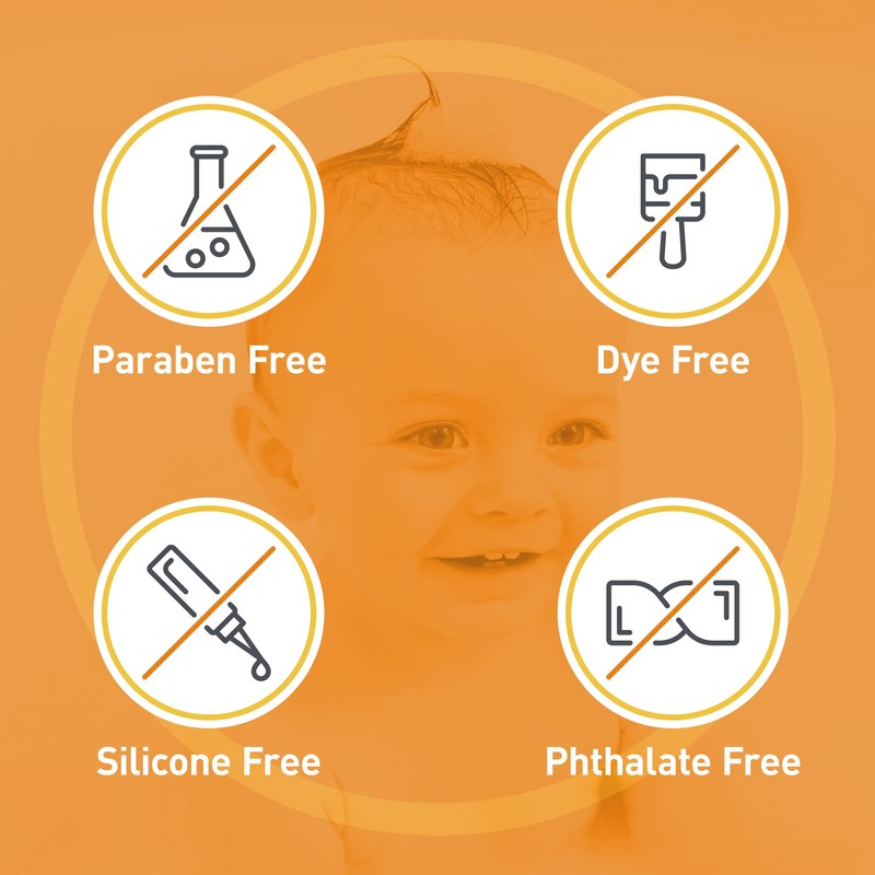 FuzzyDuck 8oz Kids Shampoo + Body Wash, 8oz Conditioner, and