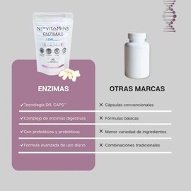ENZIMAS DR. CAPS™ NEOVITAMINS | Suplemento Alimenticio | Tecnología DR. CAPS™ | Cápsulas de Liberación Retardada | Suplemento Alimenticio | Sin Gluten