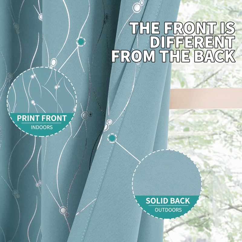 BGment Blackout Curtains 63 Inch Length 2 Panels Set Grommet