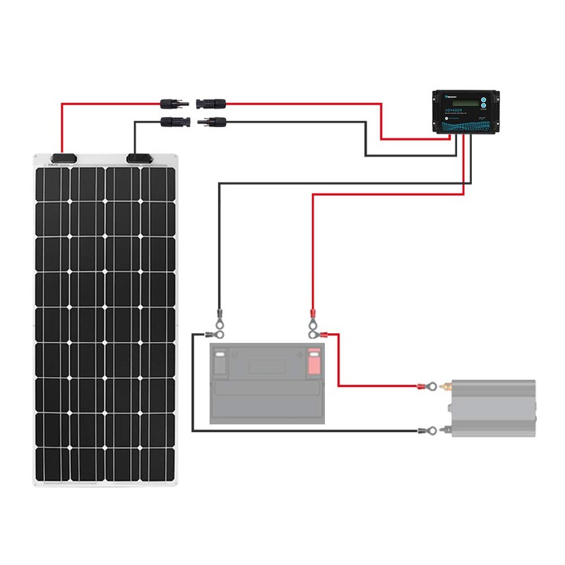 Renogy 20FT 10AWG Solar Panel Extension Cable with Male and