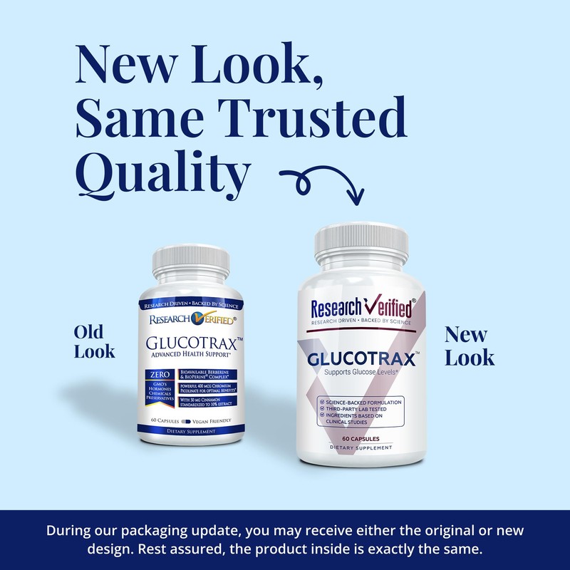 Research Verified Glucotrax - Berberine, Chromium Picolinate, Cinnamon, Gymnema -