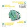 Alpine Muffy Kids Ear Defenders Children aged up to 16