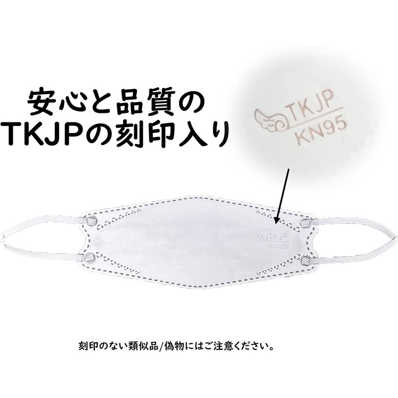 KN95 Mask, High Performance Mask, 4-Layer Structure, 3D Mask, Individually