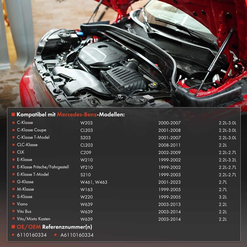 Frankberg Oil-Water Separator Ventilation Hoses for Crankcase Replace# A6110160334