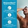 ShowerStart 1-Spray Pattern with 1.5 GPM 3.1-in. Wall Mount Handheld