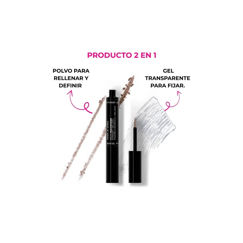 Kit De Maquillaje Rostro Y Ojos Waterproof Wet N Wild