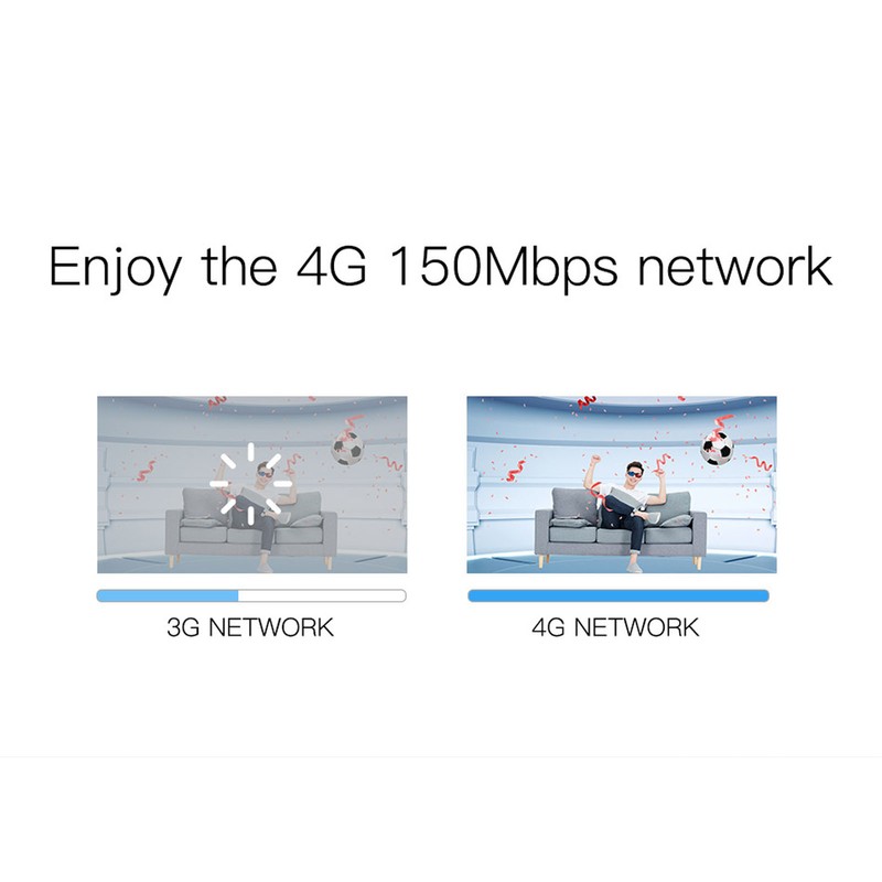 4G LTE MIFI Router with Antenna 10 Users Sharing 150MBPS