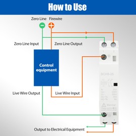 DC Voltage Contactor, 25A DC 24V BCH8-25 2NO DC Modular Contactor Switch, Home Voltage Contactor DIN Rail Mount for Intelligent Control System