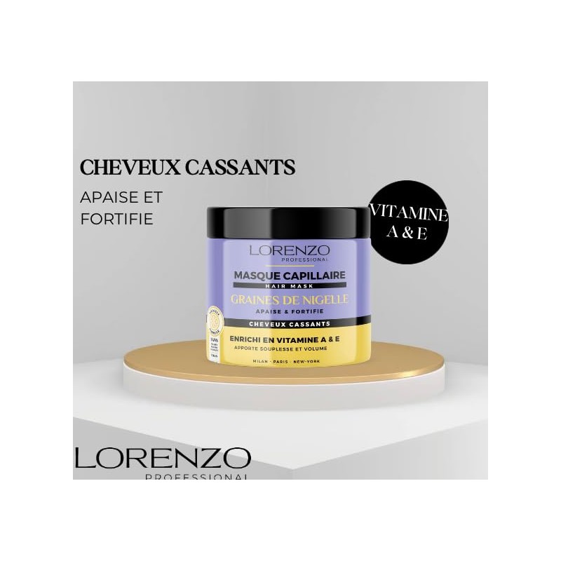 Lorenzo - Pflege-Paket - Shampoo und Maske mit Nigella-Samen- 2x500