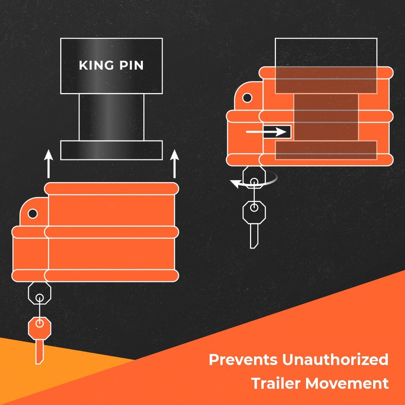 VULCAN Heavy Duty Forged Steel King Pin Lock - Works
