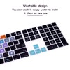 HRH Ableton Live Shortcut Hotkey Silicone Keyboard Cover Keypad Skin