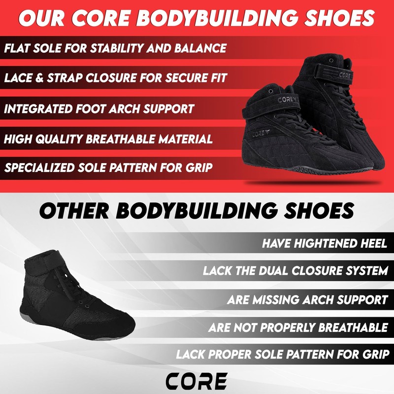 CORE Bodybuilding Shoes Beast US 4.5 Black
